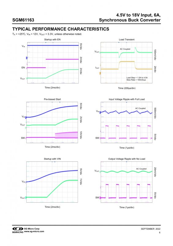 SGMICRO SGM61163XTRI14G/TR index 6