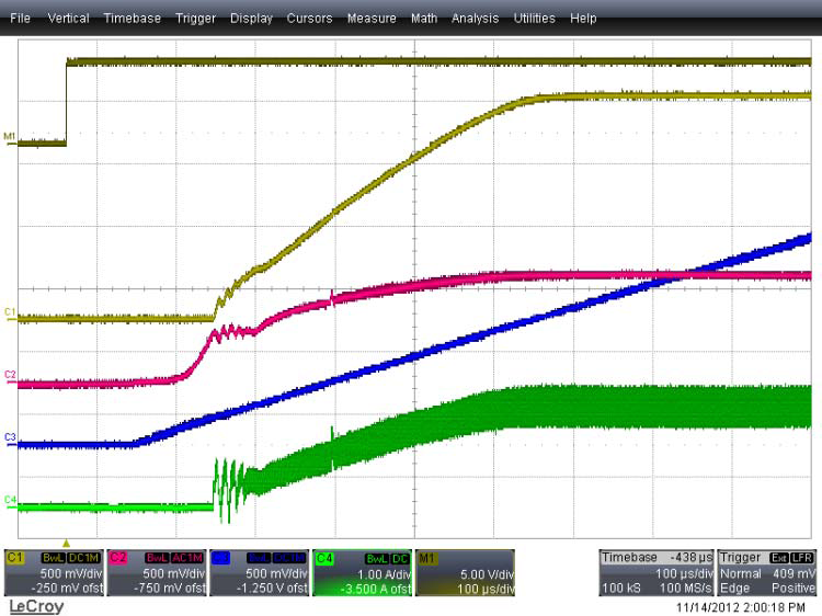 ALLEGRO A8650KLYTR-T for sale