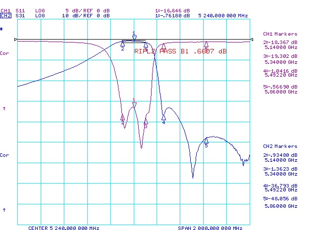 muRata CDR3004 for sale
