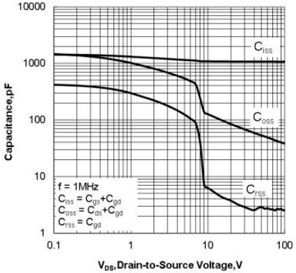 BORN BMF7N65G for sale