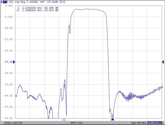 TST TA2663A for sale