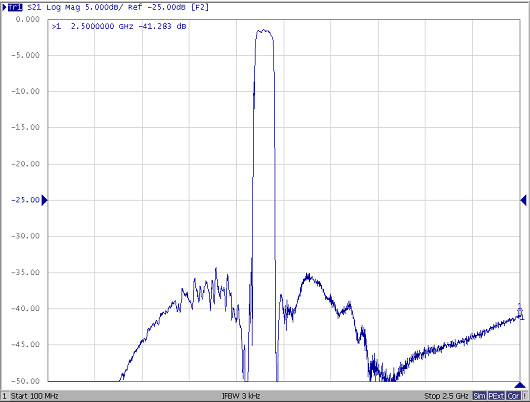 TST TA2663A for sale