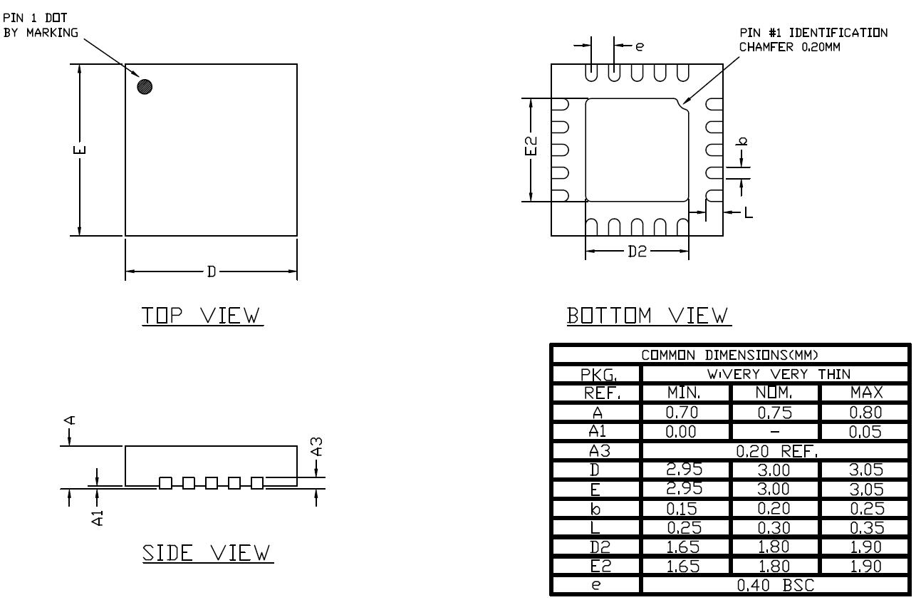 GUQIAO Microelectronics GP1541Q01 for sale