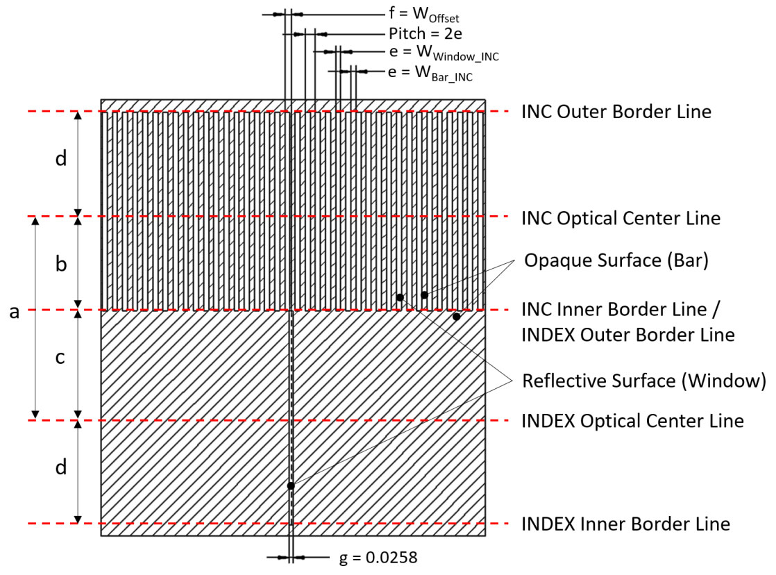 Broadcom AEDR-9930EL-102 for sale
