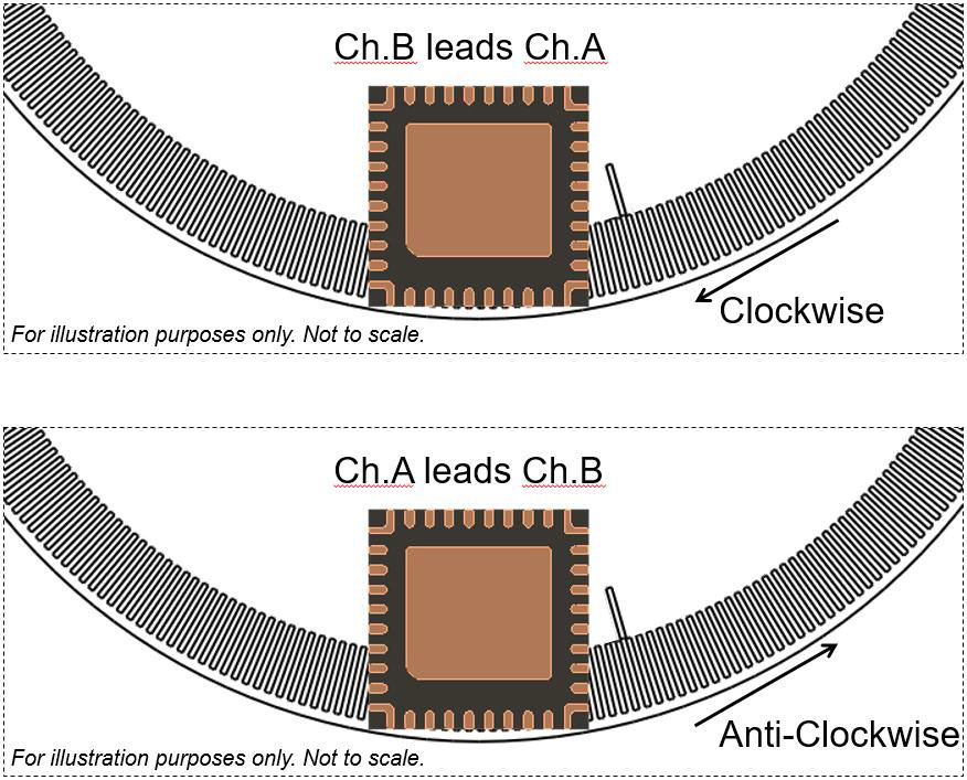 Broadcom AEDR-9930EL-102 for sale