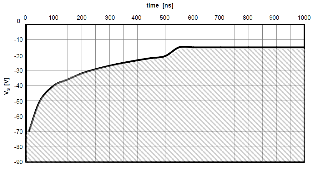 Infineon IM111-X6Q1B for sale