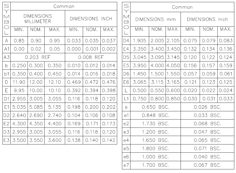 Infineon IM111-X6Q1B for sale