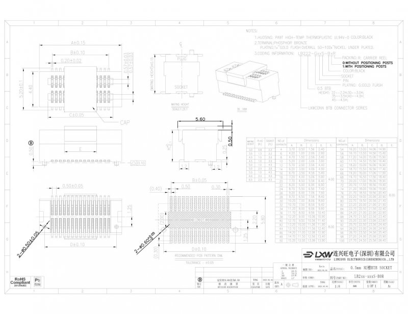 LXWCONN LB208-G14P-B1R index 2