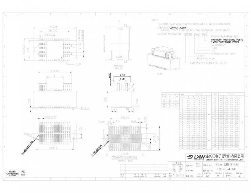 LXWCONN LB208-G14P-B1R index 3