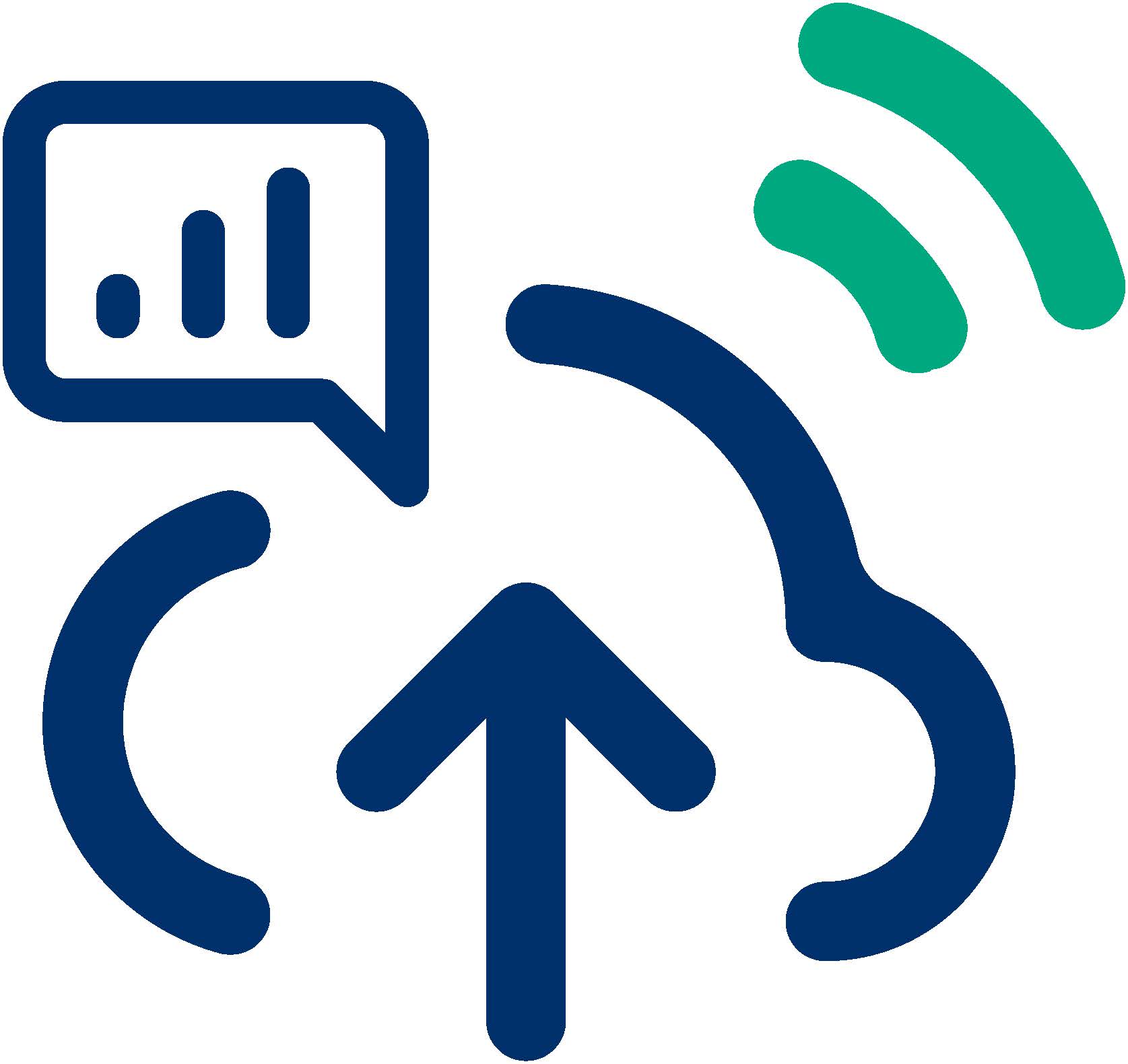 Telit MEPCIC1WW05T100G00 for sale