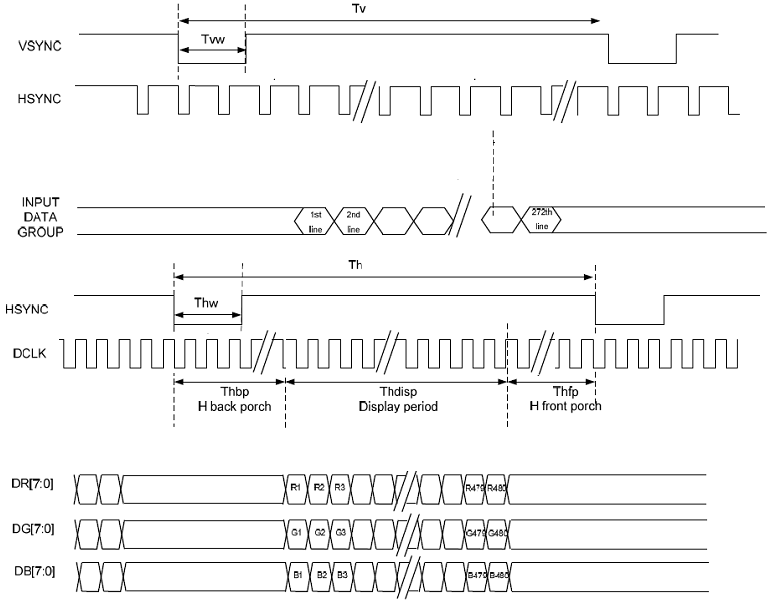 Winstar Display WF52ASLASDNN0 for sale