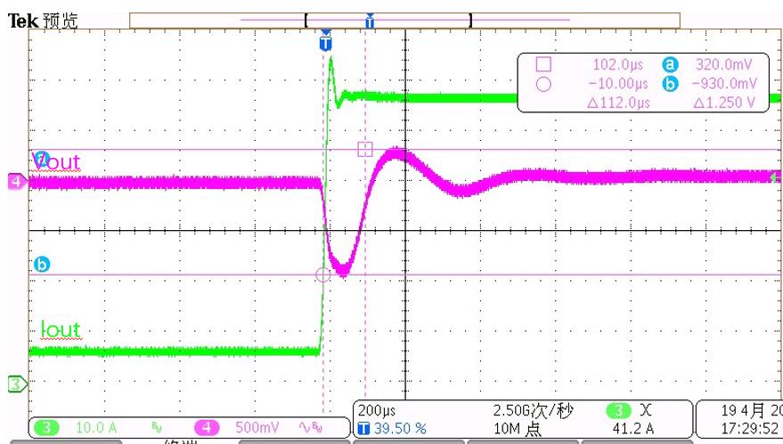 XHSC DP-F334-2LLC-3p0kW for sale
