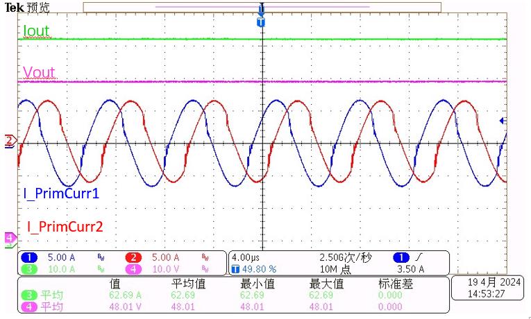 XHSC DP-F334-2LLC-3p0kW for sale