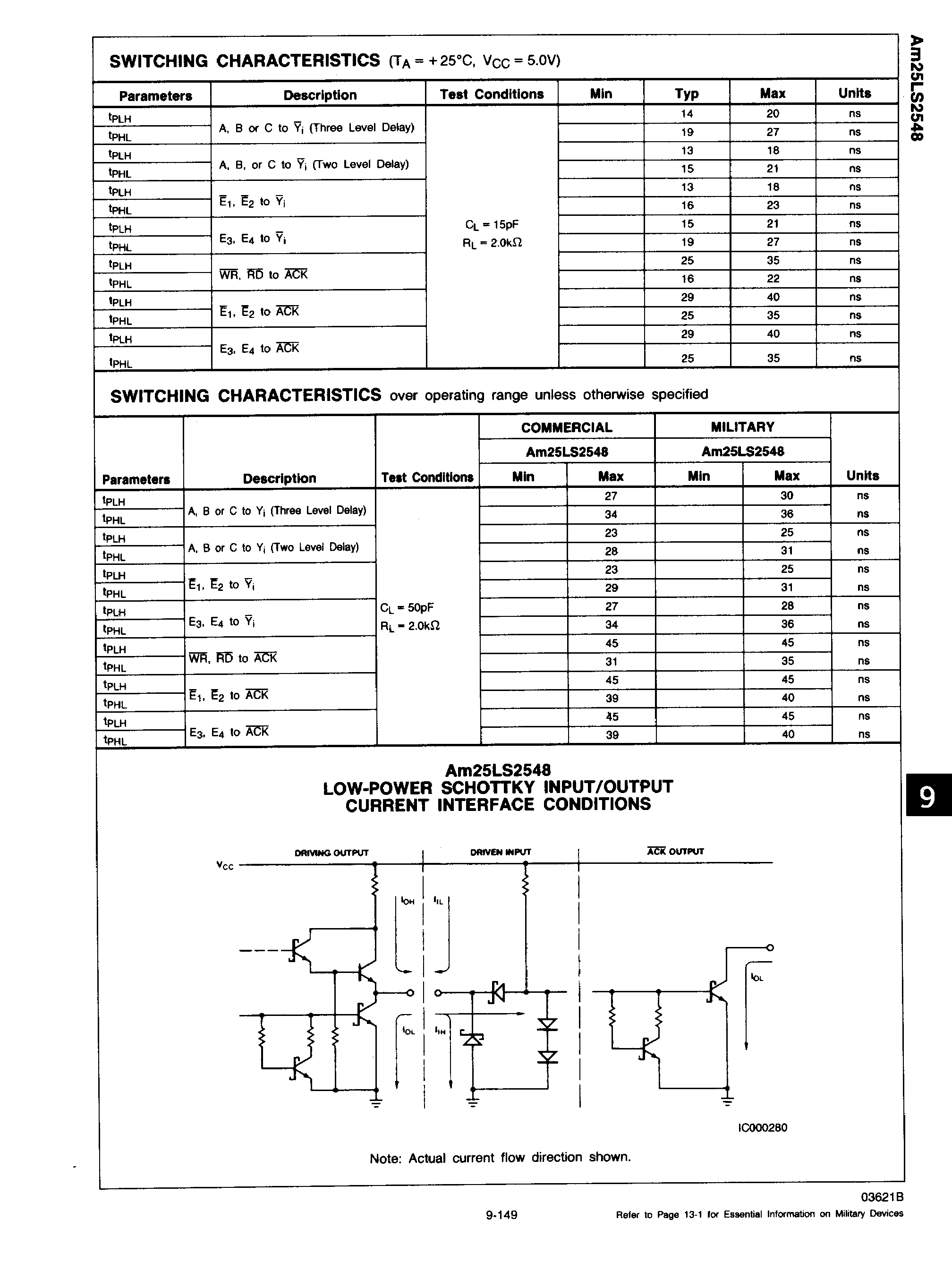 AMD AM25LS2548DM/R for sale