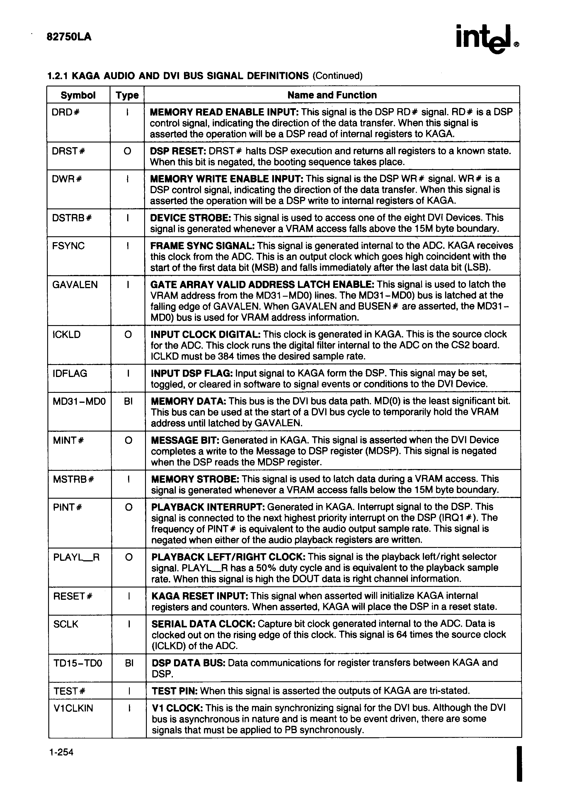 Intel/Altera S82750LA for sale