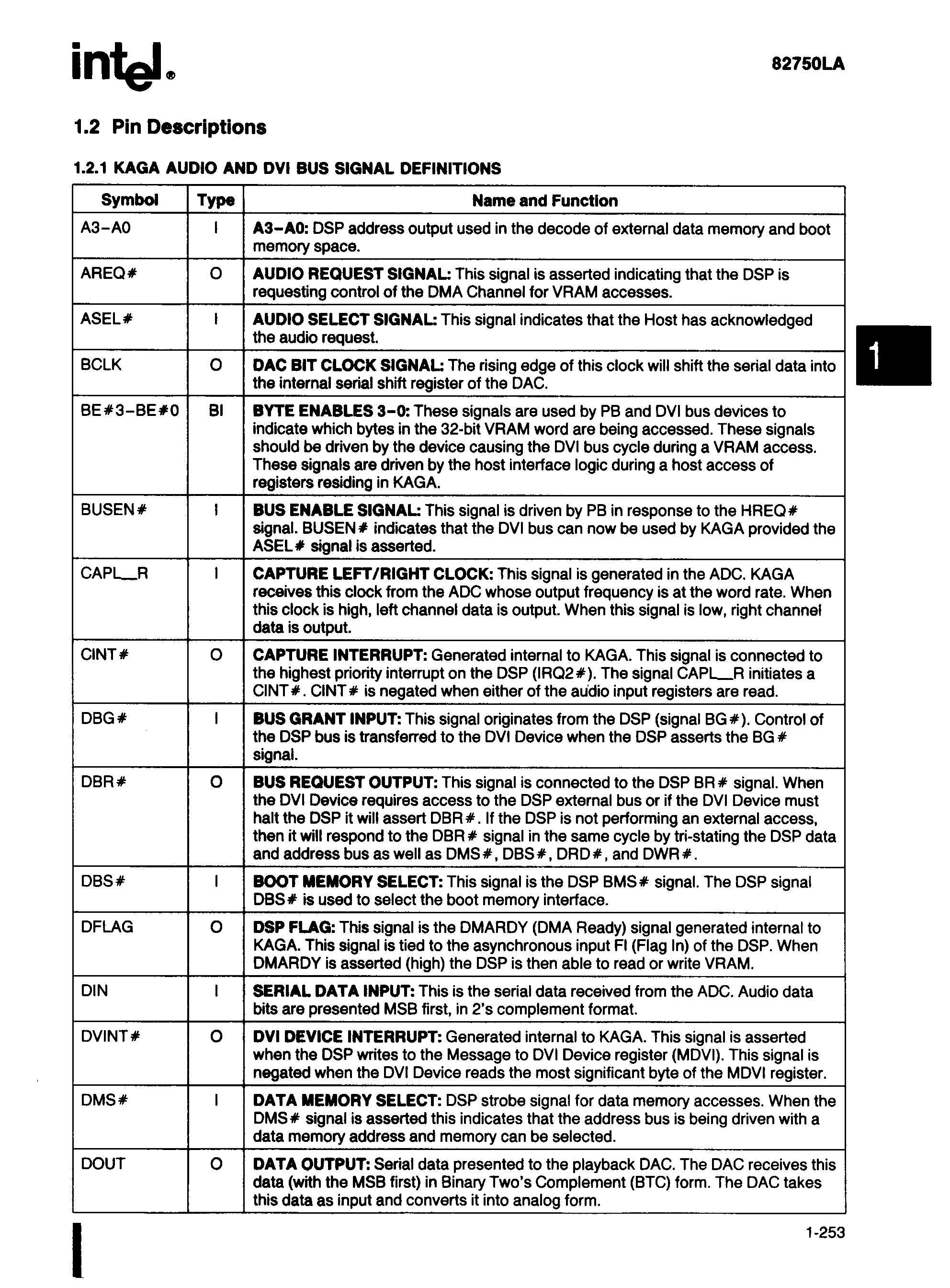 Intel/Altera S82750LA for sale