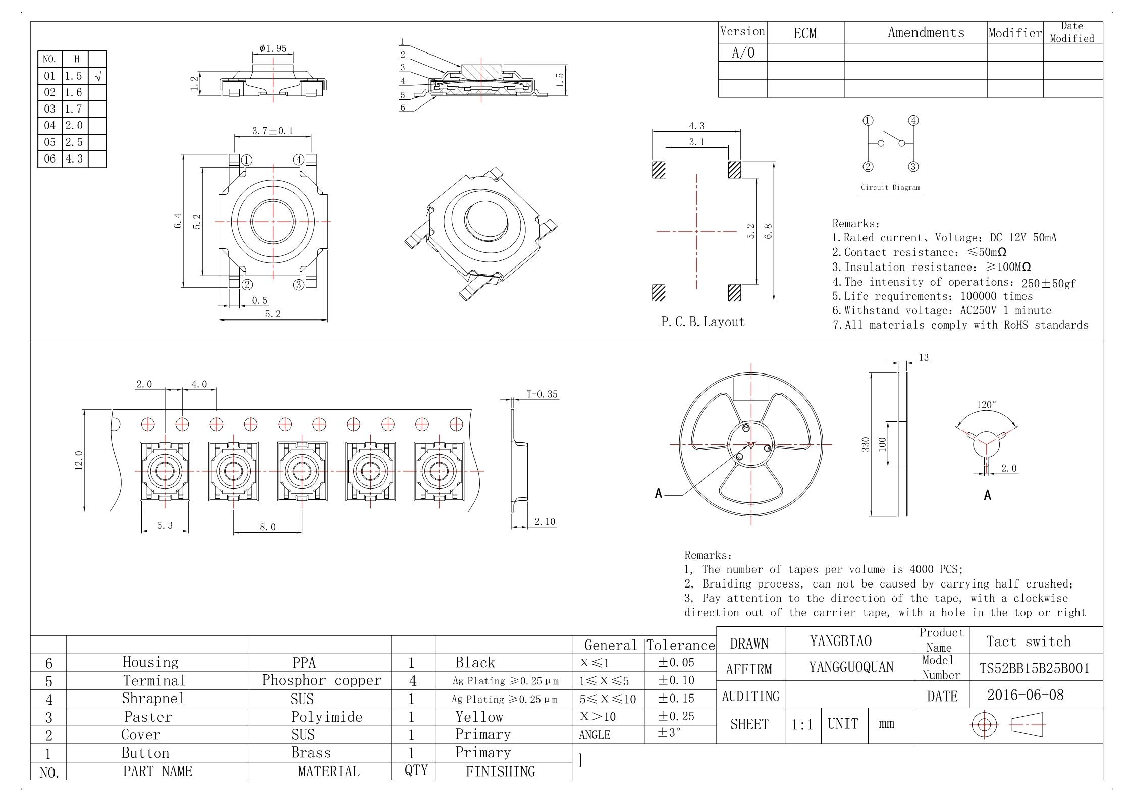 Hong Sui TS52BB15B25B001G for sale