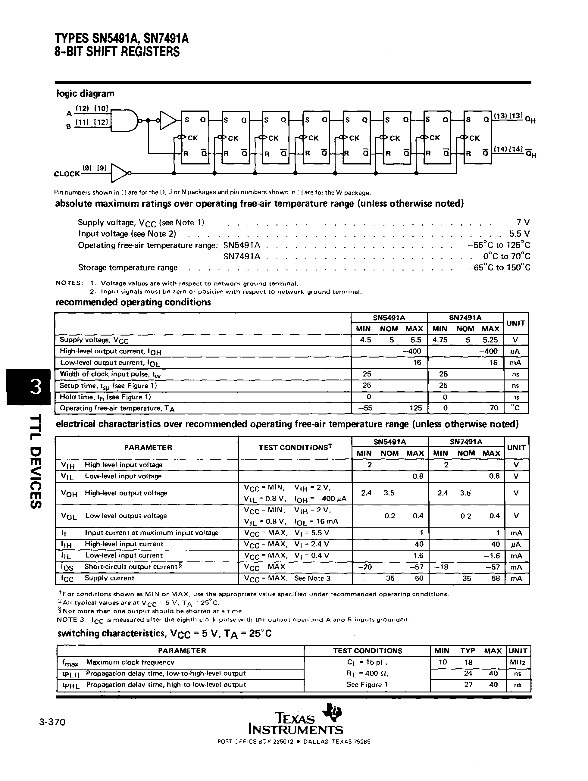 Rochester Electronics 54L91DM for sale