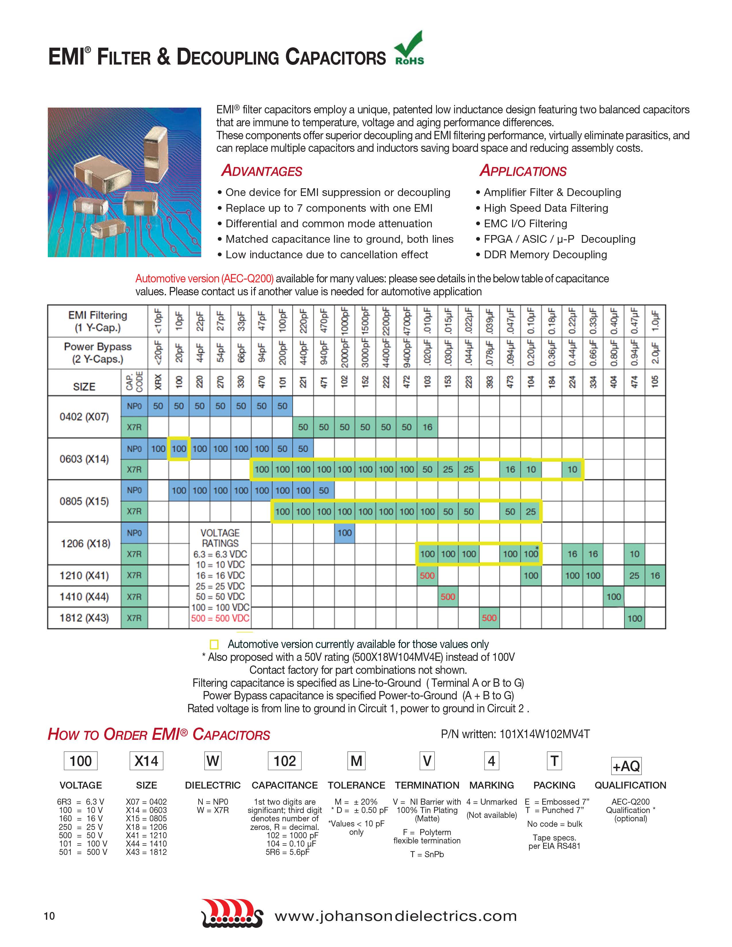 Johanson Dielectrics 202R18N221JV4E for sale