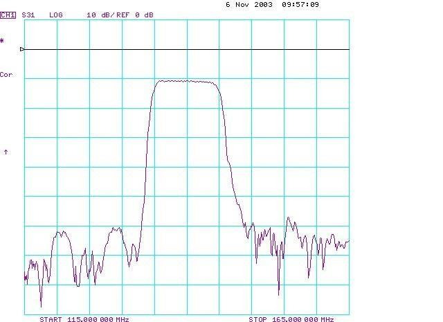 TST TB0203B for sale