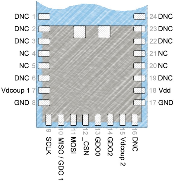 Anaren A2500R24A00GM for sale