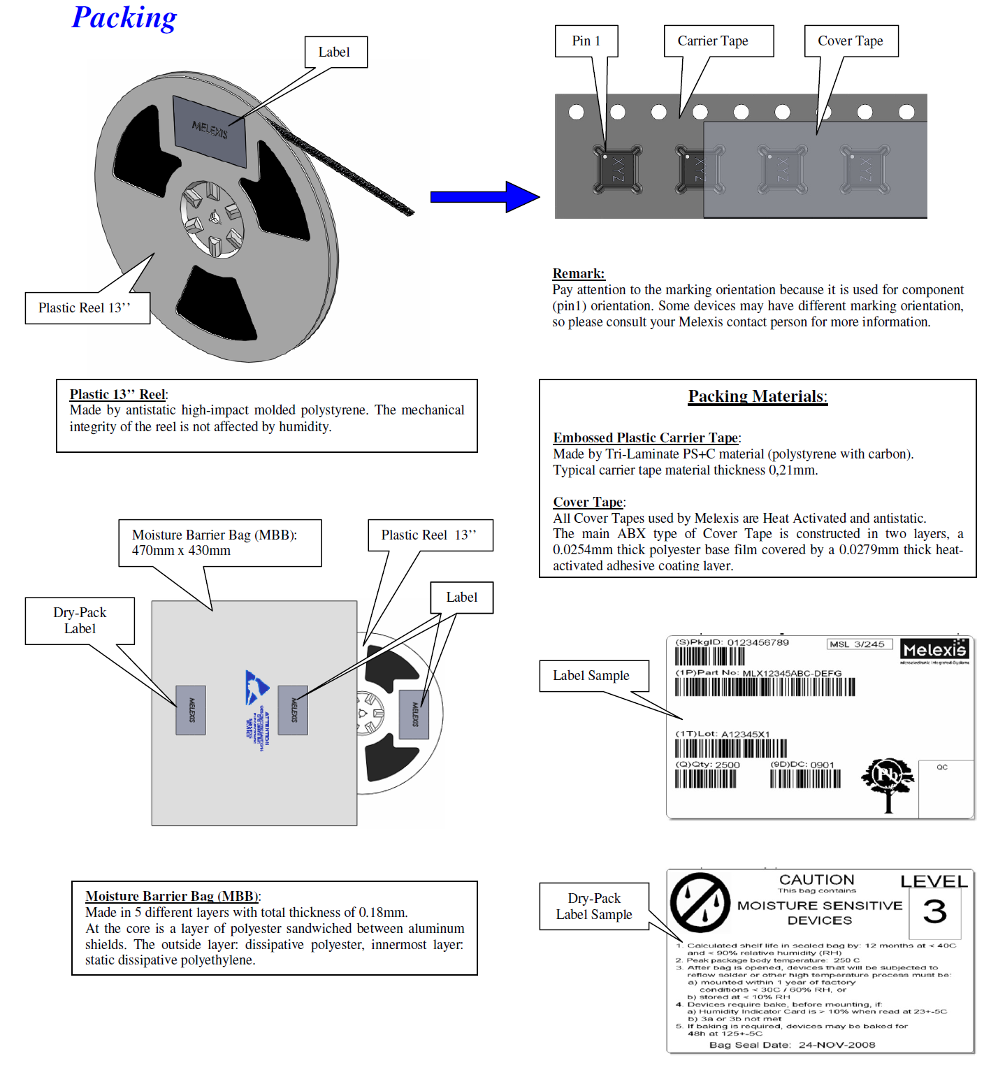 Melexis MLX80004KLW-BAA-101-RE for sale