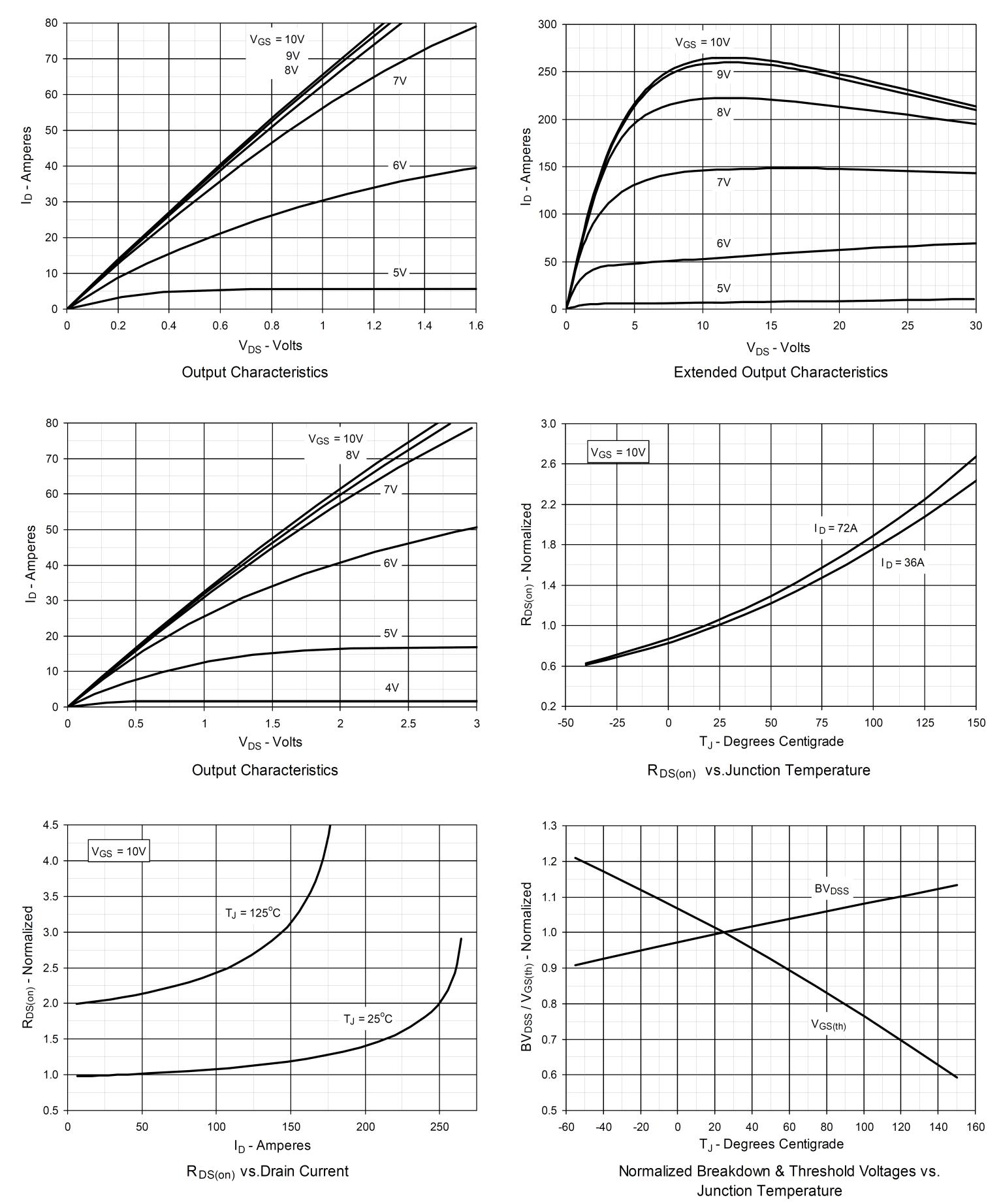 Siliup SP16MF30TF for sale
