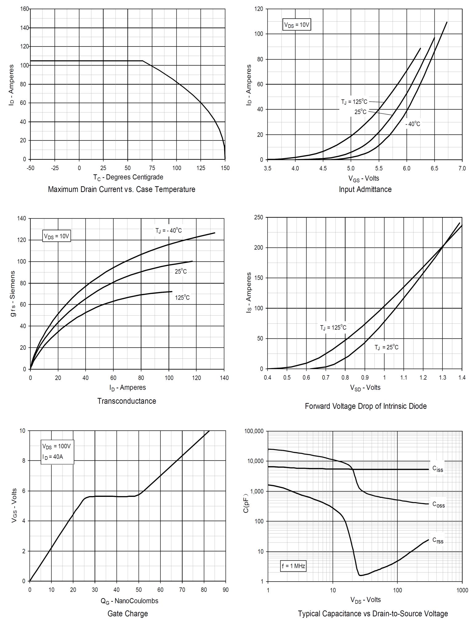Siliup SP16MF30TF for sale