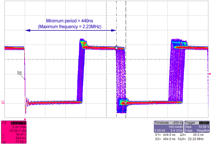 ALLEGRO A8518KLPTR-T for sale