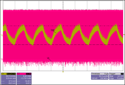 ALLEGRO A8518KLPTR-T for sale
