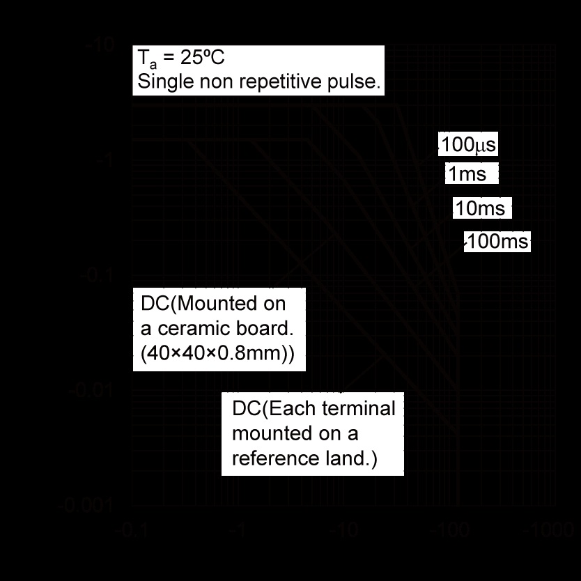 ROHM 2SAR375P5T100Q for sale