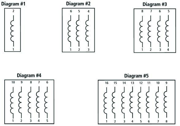 Laird CF0504C121R-10 for sale