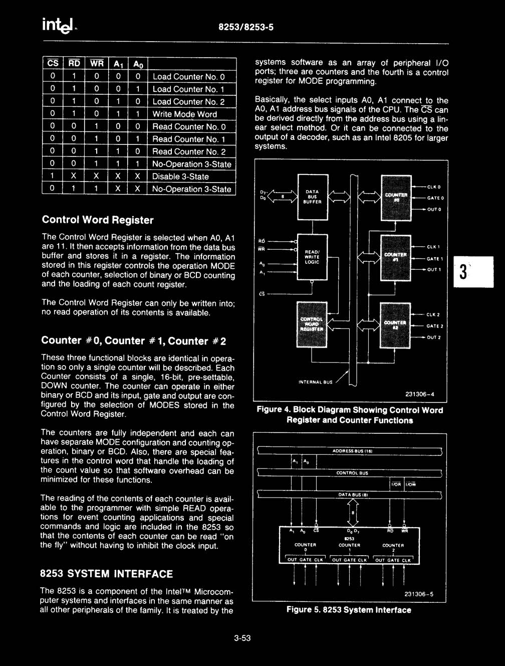 Rochester Electronics P8253-5 for sale