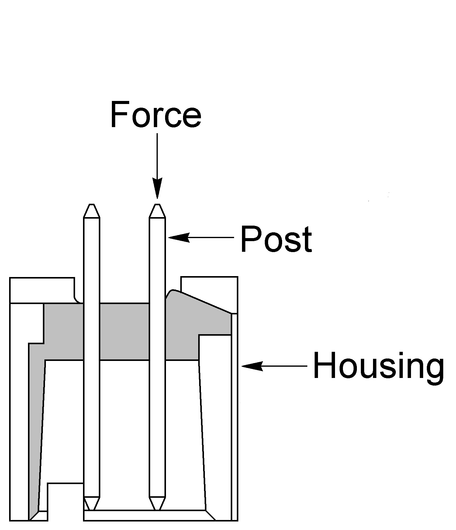 TE Connectivity 2-5499206-1 for sale