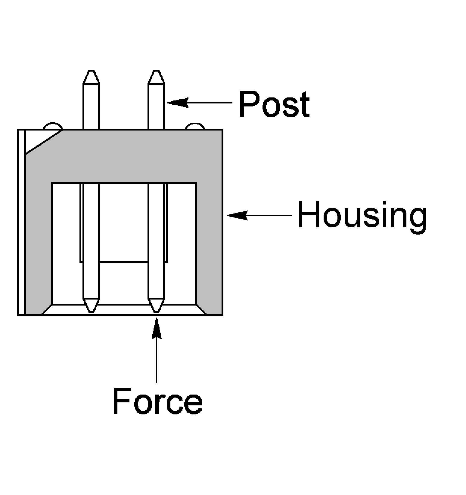 TE Connectivity 2-5499206-1 for sale
