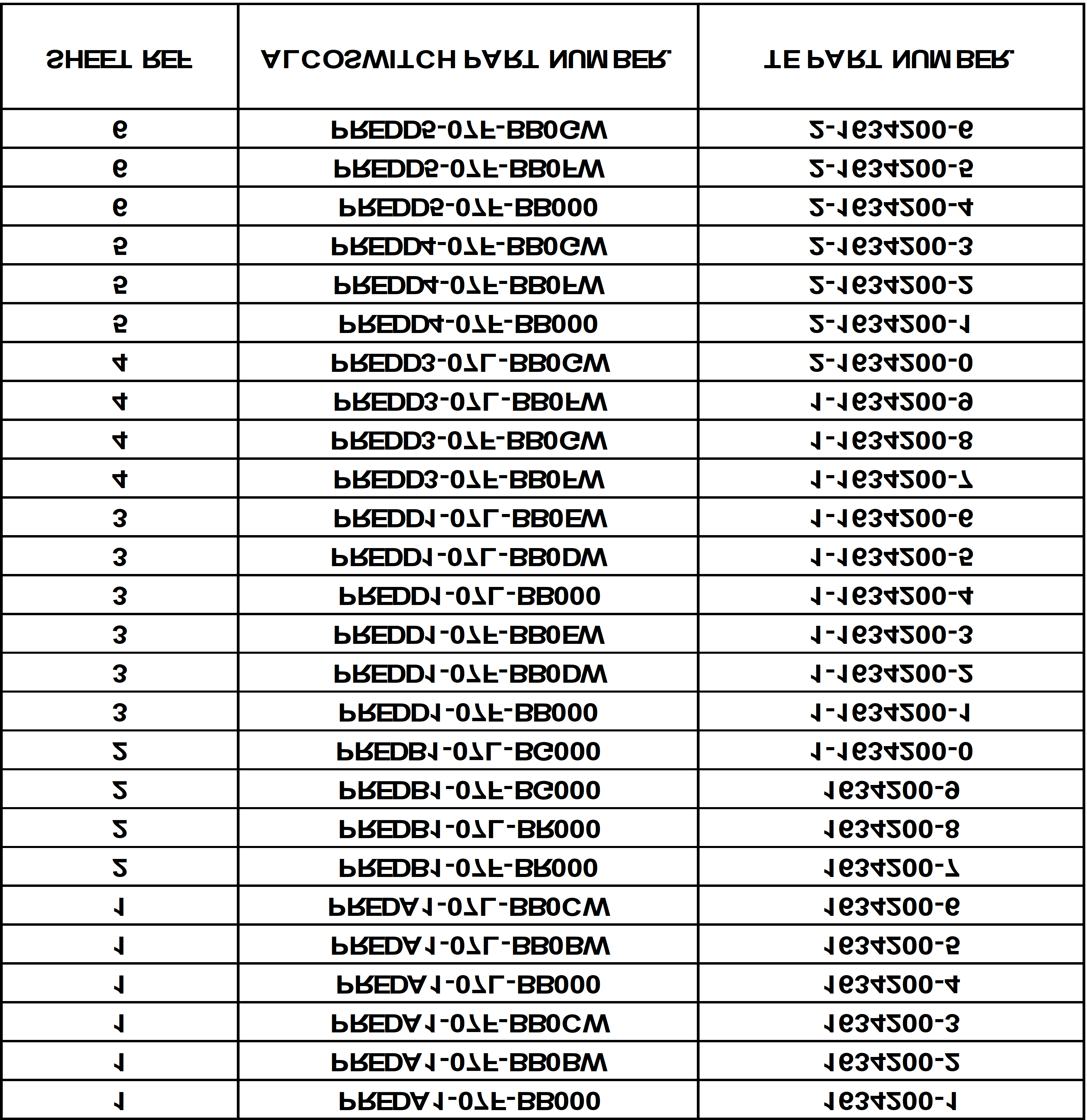 TE Connectivity PREDD4-07F-BB000 for sale