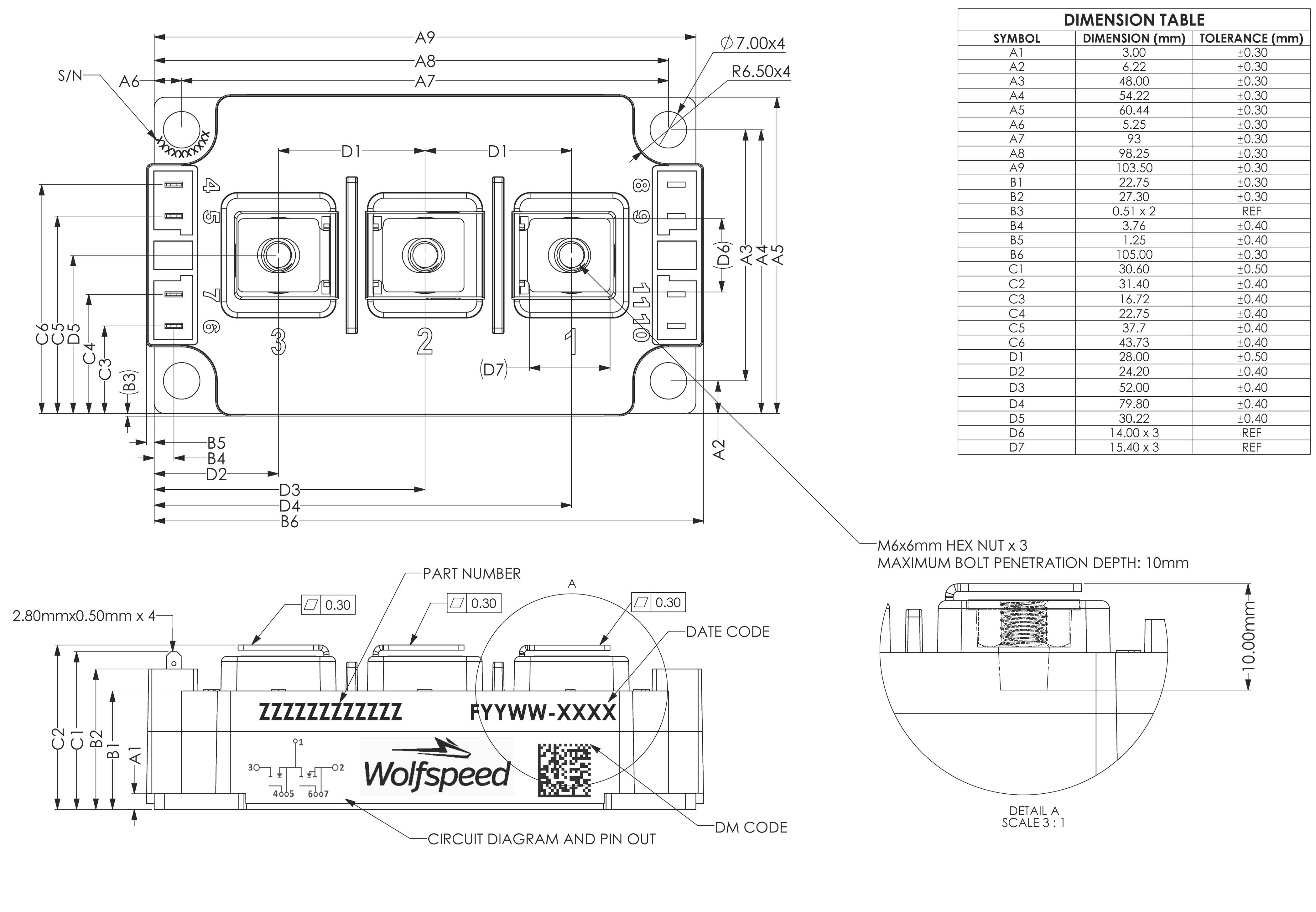 Wolfspeed WAB300M12BM3 for sale