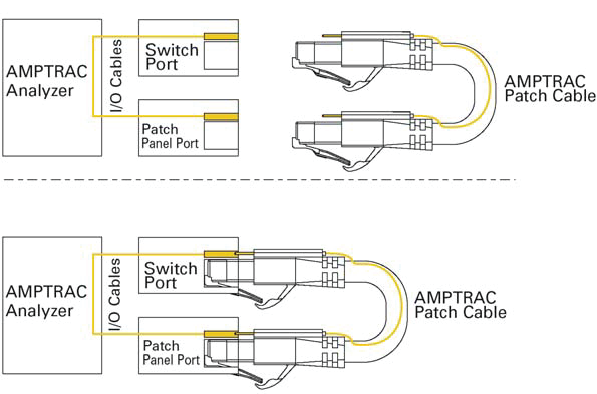 TE Connectivity 555050-1 for sale