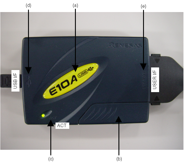 RENESAS HS0005KCU02H for sale