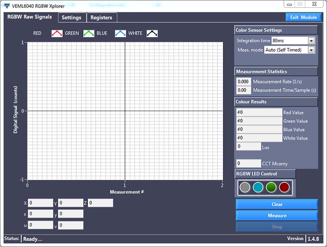VISHAY SENSORXPLORER for sale