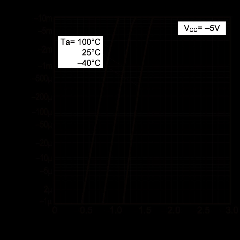 ROHM DTB123ECT116 for sale
