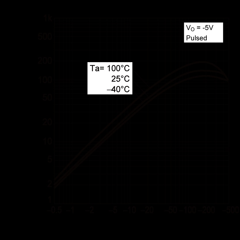 ROHM DTB123ECT116 for sale