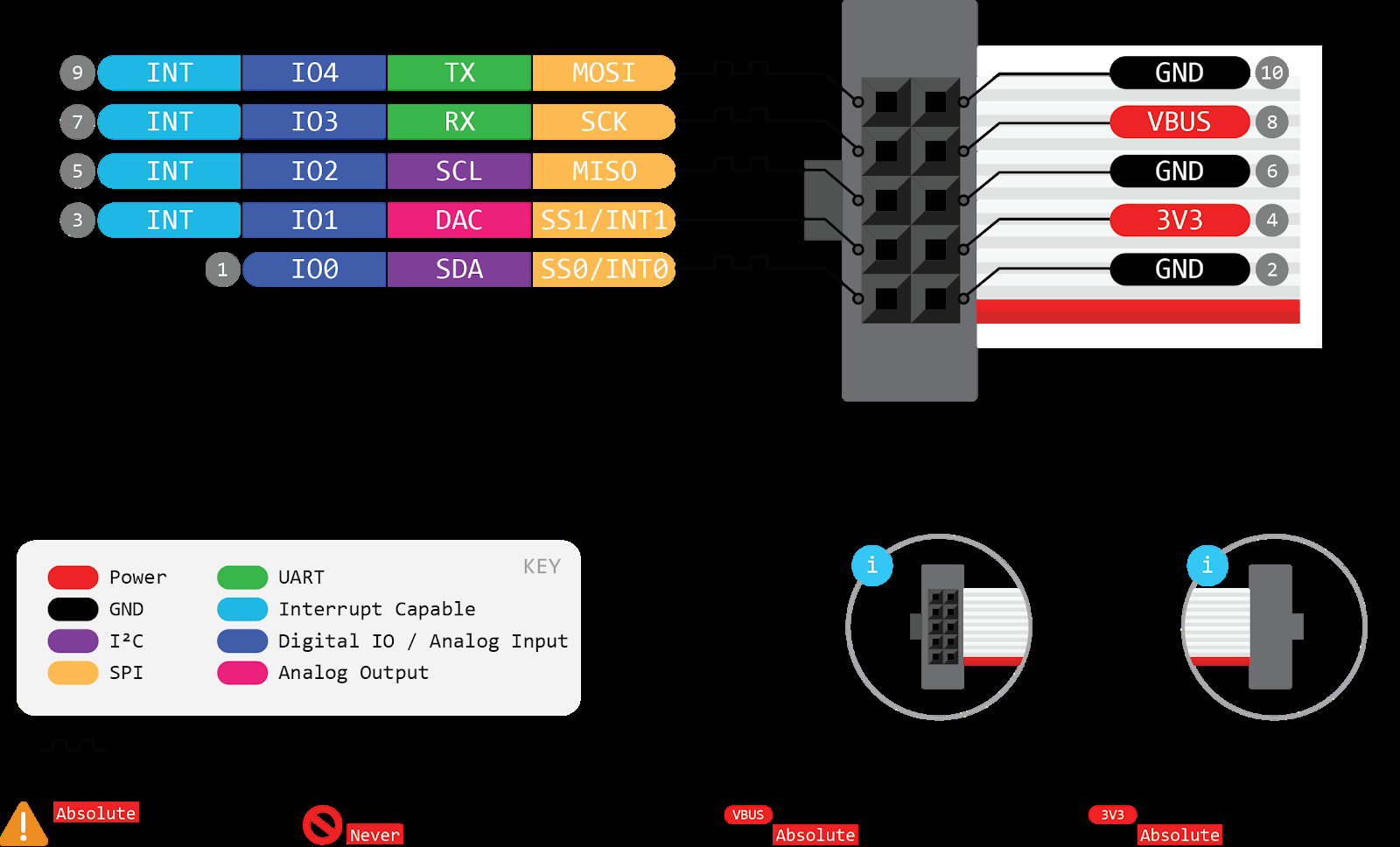 Adafruit Industries 4459 for sale