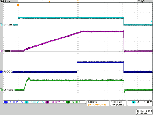 Intel/Altera EVB-EN6362QI for sale