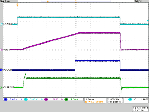 Intel/Altera EVB-EN6362QI for sale