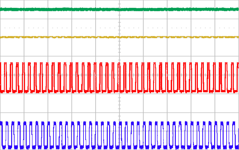 ALLEGRO A8515GLPTR-T for sale