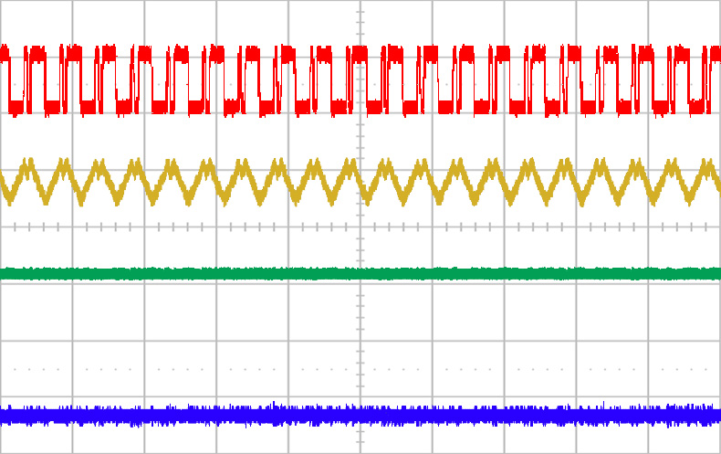 ALLEGRO A8515GLPTR-T for sale