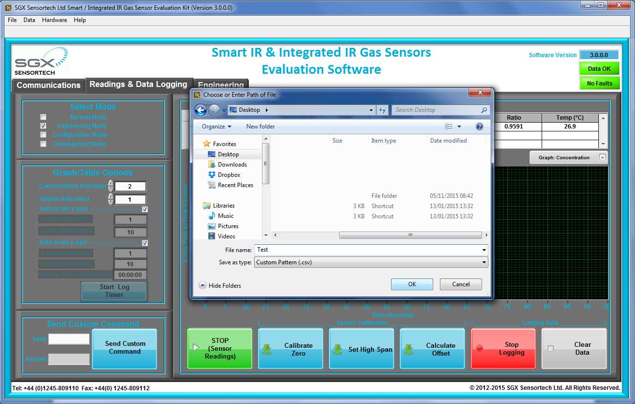 Amphenol INIR-EK4 for sale