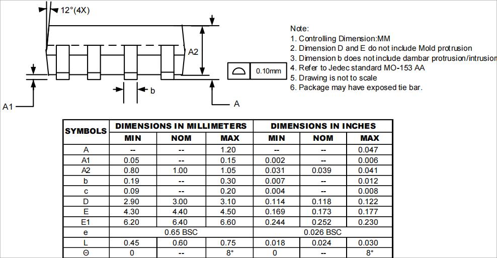 Full-Way FEP24C08YSOP8G/TR for sale