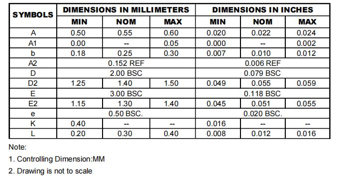 Full-Way FEP24C08YSOP8G/TR for sale